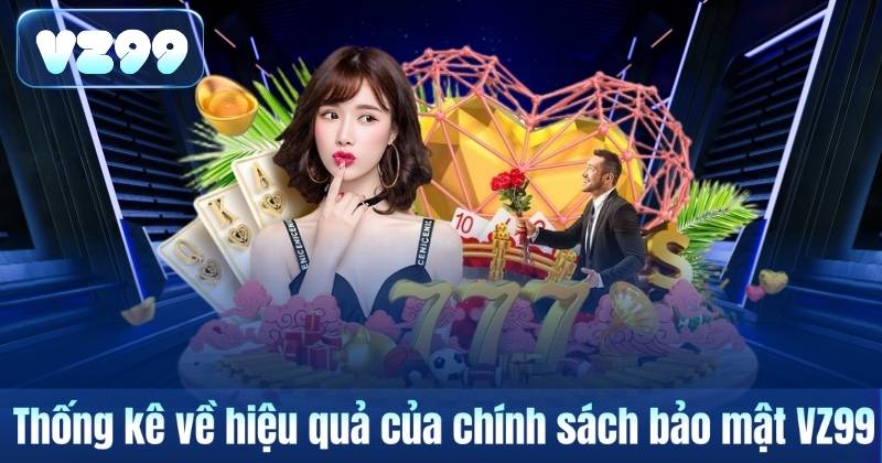 Thống kê về hiệu quả của chính sách bảo mật VZ99